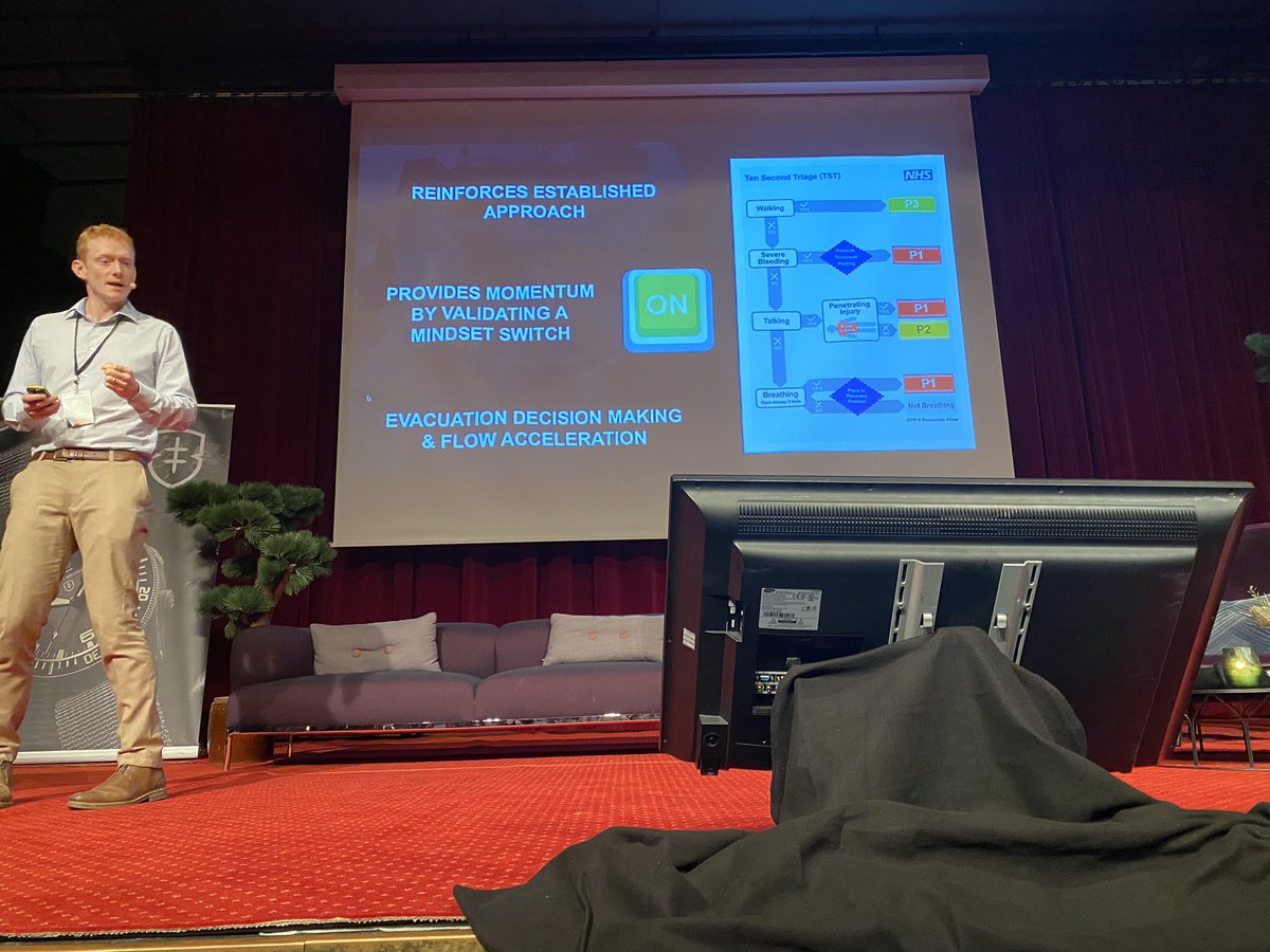Matt Sztajnkrycer (@noobiematt) on Twitter photo .<a href="/SeanHarris999/">Sean Brayford-Harris</a> <a href="/TacTrauma/">TacticalTrauma</a> #TacTrauma24 proving that Ten Second Triage is the most pragmatic and fastest triage system to date.
TST prioritizes supporting folks on the ground
Enables mindset switch in MCI, creating momentum and flow through structured evac decisions. .<a href="/SeanHarris999/">Sean Brayford-Harris</a> <a href="/TacTrauma/">TacticalTrauma</a> #TacTrauma24 proving that Ten Second Triage is the most pragmatic and fastest triage system to date.
TST prioritizes supporting folks on the ground
Enables mindset switch in MCI, creating momentum and flow through structured evac decisions.