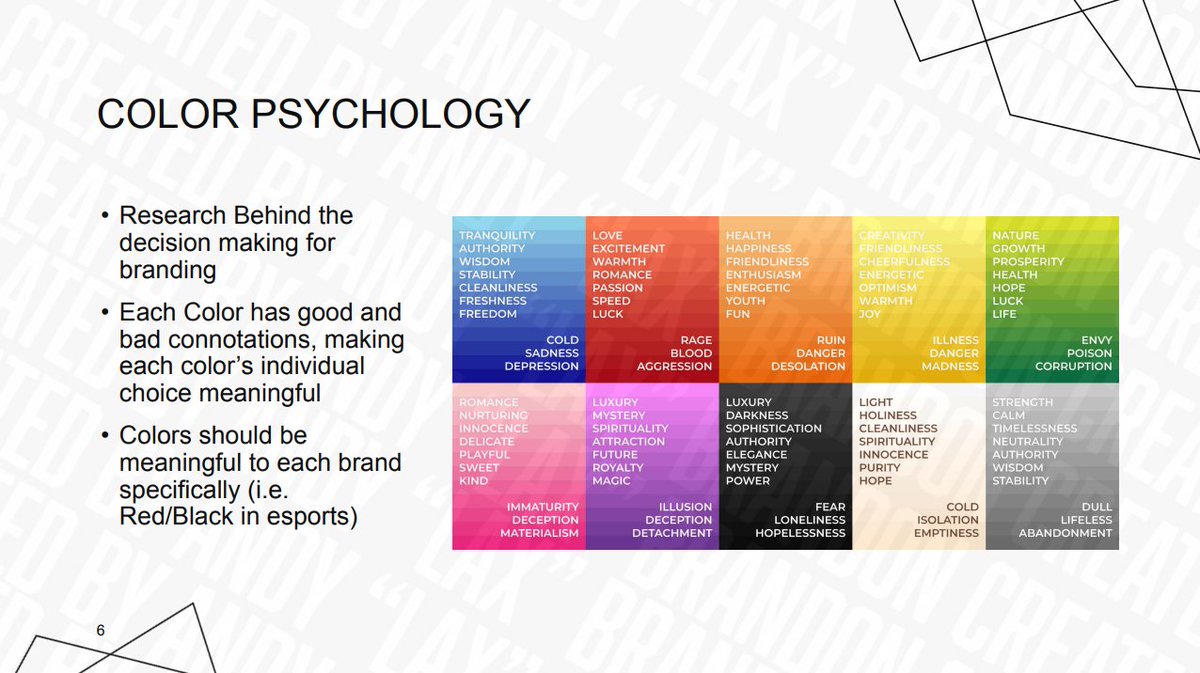 Spark Program tweet media