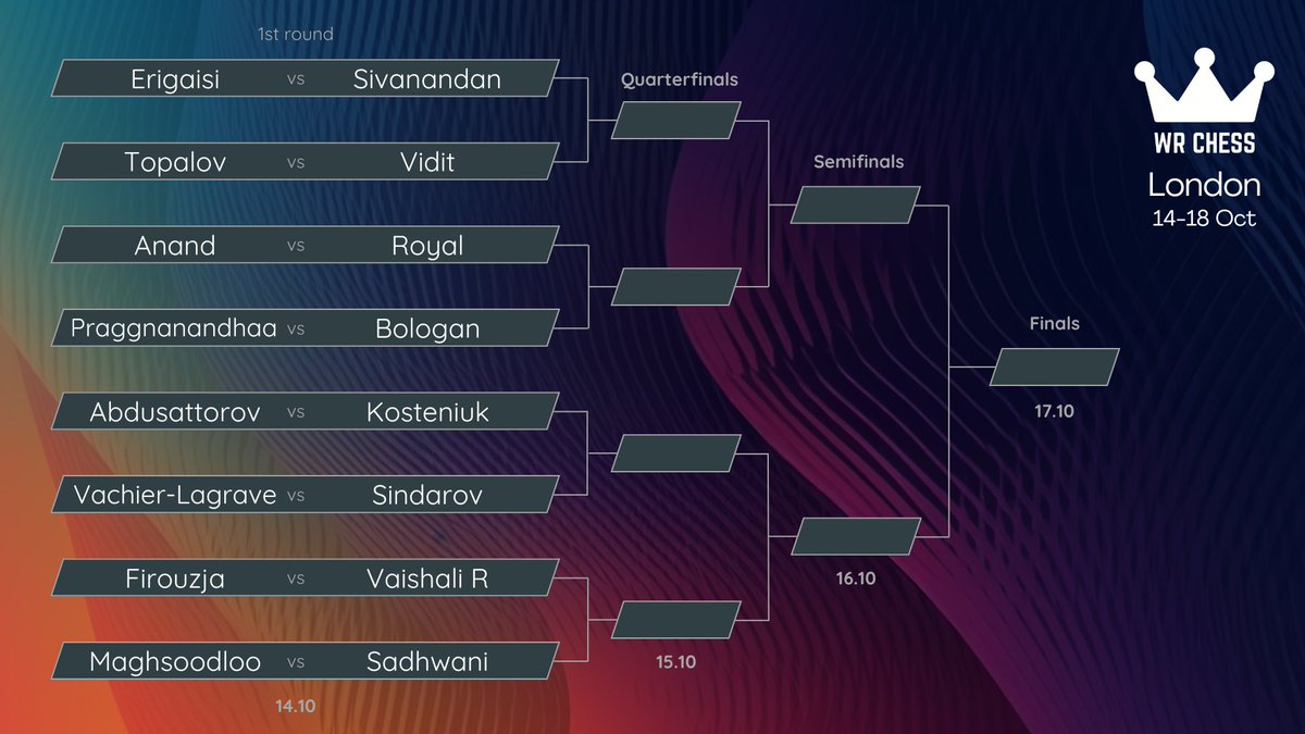 At the last minute we received information that Jan-Krzysztof Duda had withdrawn from the tournament.

We would like to thank Parham Maghsoodloo (<a href="/PMaghsoodloo/">Parham Maghsoodloo</a>), who agreed to replace him. In the first round, Parham will face Raunak Sadhwani

We're happy we were able to replaced