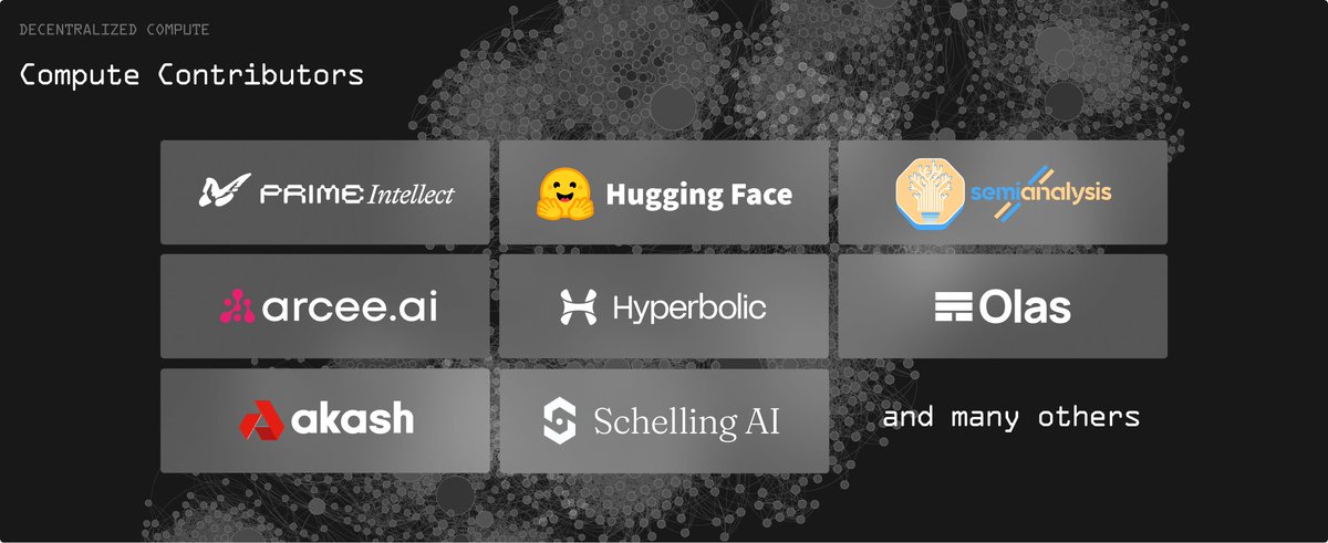 akashnet's tweet image. INTELLECT-1 is the first-ever decentralized training of a 10B model. 

This is a groundbreaking effort, powered by compute from Akash, Prime Intellect, HuggingFace, SemiAnalysis, and many more.