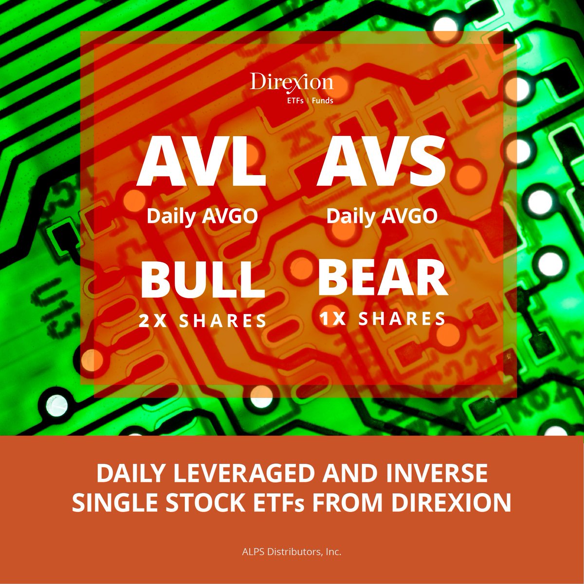 New ETF alert!🚨 The Direxion Daily AVGO Bull 2X Shares (AVL) and AVGO Bear  1X Shares (AVS) offer traders exposure to Broadcom Inc.(NASDAQ: AVGO),  seeking 200% or -100% of the daily performance