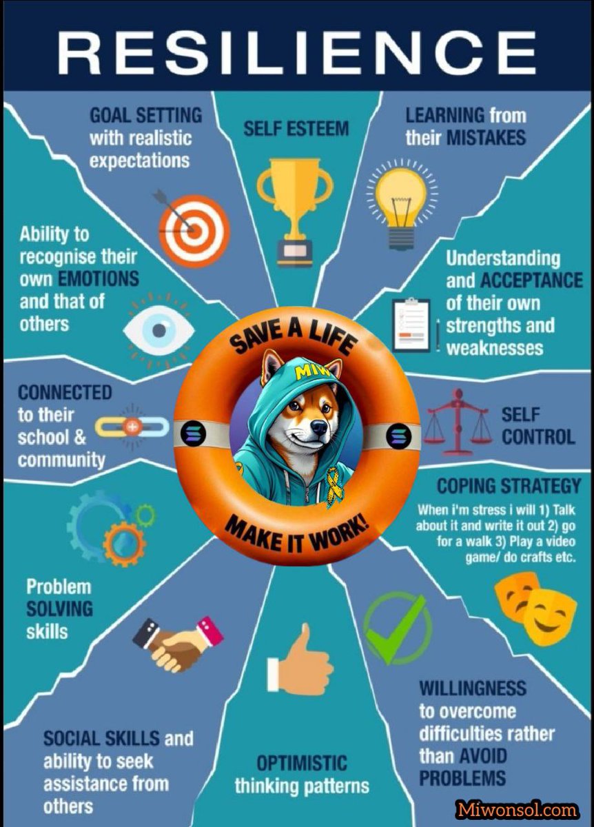 BringTheHat's tweet image. Here at $MIW- Make it Work, we are implementing the tools to make it work, every single day. It&apos;s a matter of putting it all together with the good and the bad, and then giving it your best.. and when you fail, get back up tomorrow and start again. 
#MakeItWork #ToolsForLife