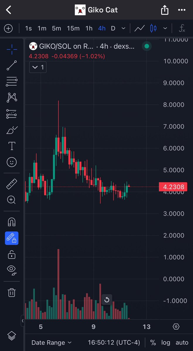 Market Captain tweet media