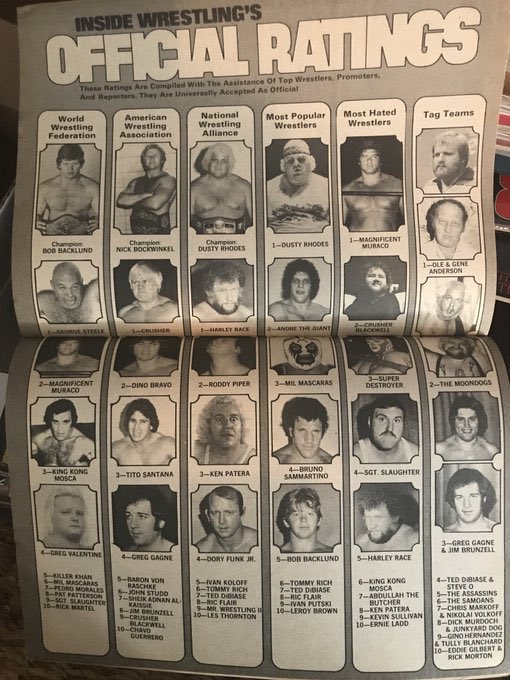 wrestlerweekly's tweet photo. WRESTLER WEEKLY PRESENTS #oldschool #wwFridayRatings INSIDE WRESTLING OCTOBER 1981 SIGNED by #HarleyRace #NWA #DustyRhodes #HotMag #NWA #WWF #AWA #SR https://t.co/jZJrodoJ3n