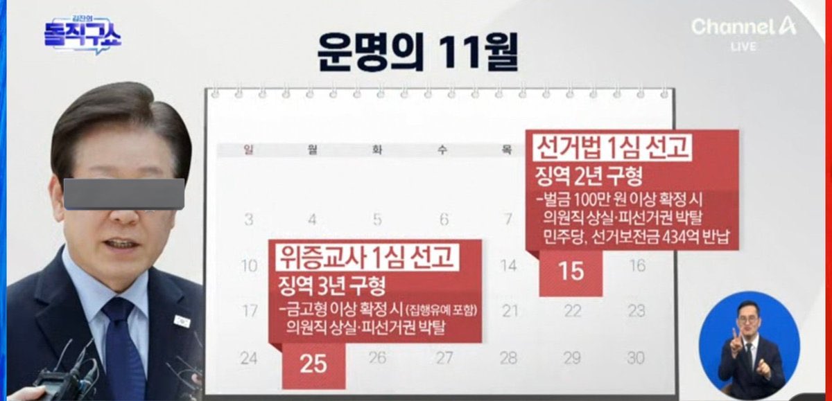<운명의 11월>

- 11월 14일 김혜경 선거법 1심 선고
- 11월 15일 이재명 선거법 1심 선고
- 11월 25일 이재명 위증교사 1심 선고