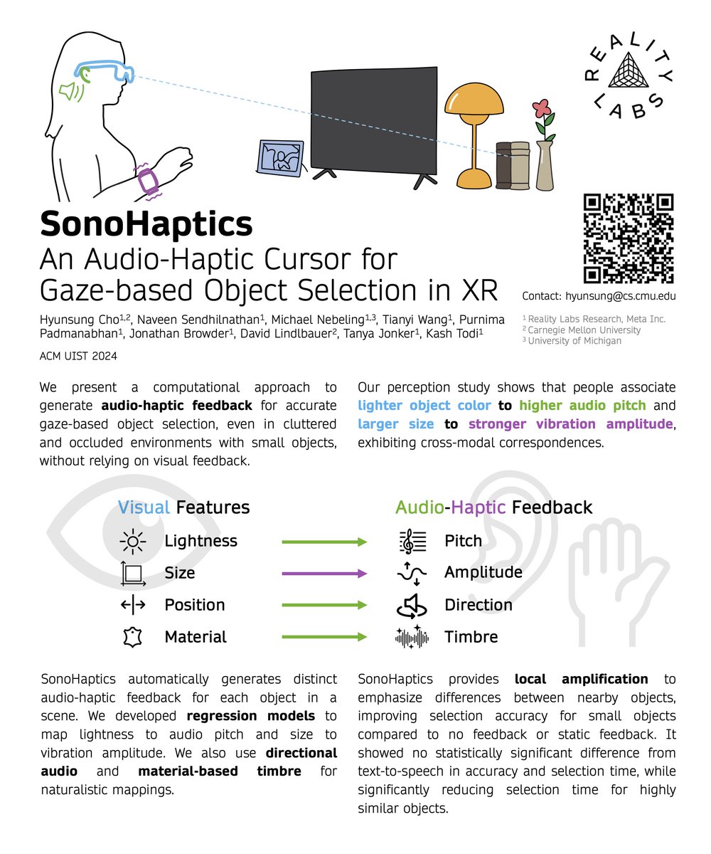 Hyunsung Cho tweet media