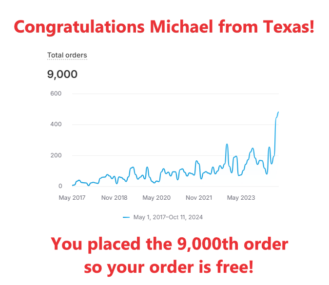 TrentTokens's tweet photo. Congratulations Michael from Texas, you placed the 9,000th order so your order is free! :)

#truedungeon #trenttokens https://t.co/WXy7nm8fTX