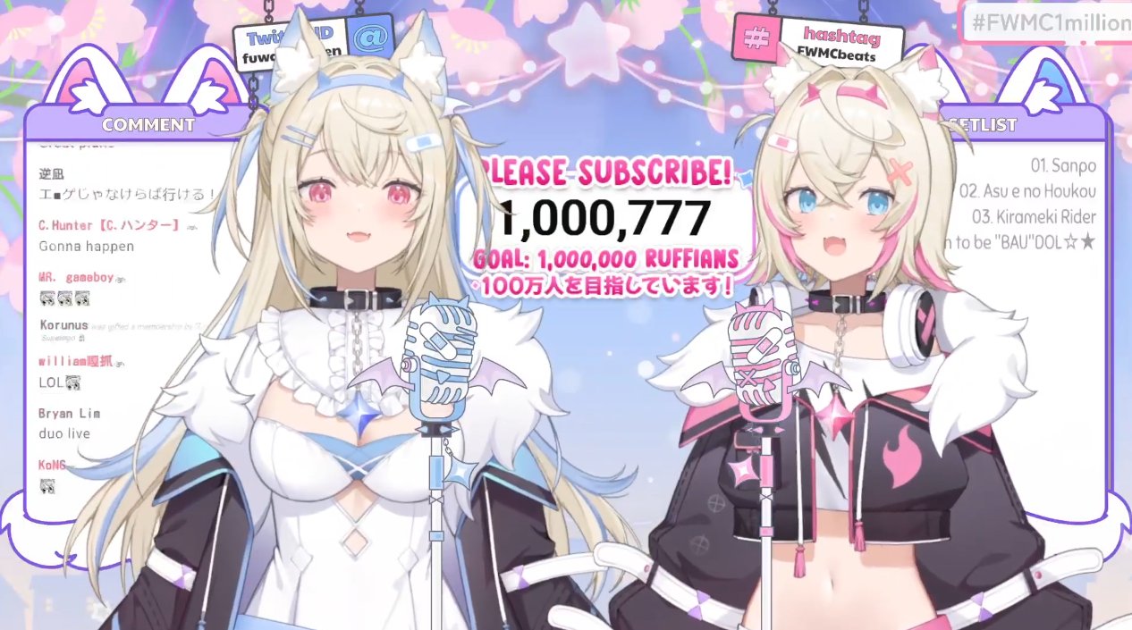 はっぴ 単品】ホロライブ FUWAMOCO 活動1周年記念 （フワモコ