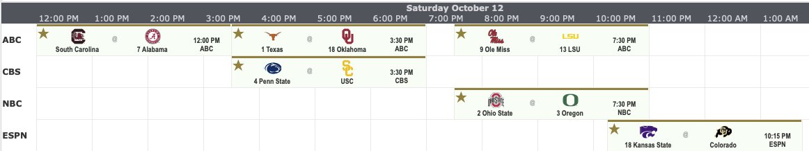 CFBguide's tweet image. Most favorited games for Week 7

Enjoy your Saturday!