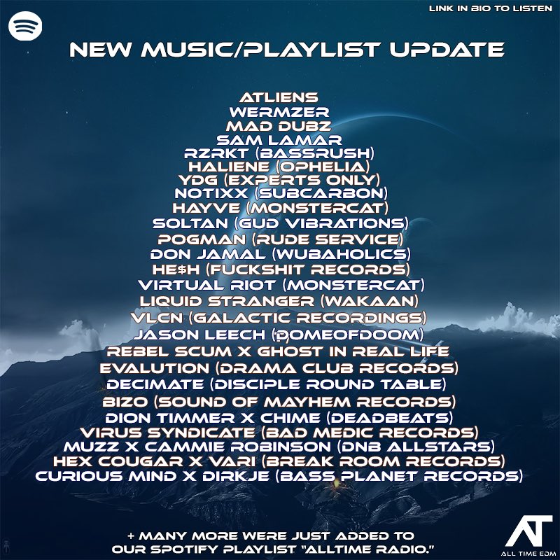 AllTime EDM tweet media