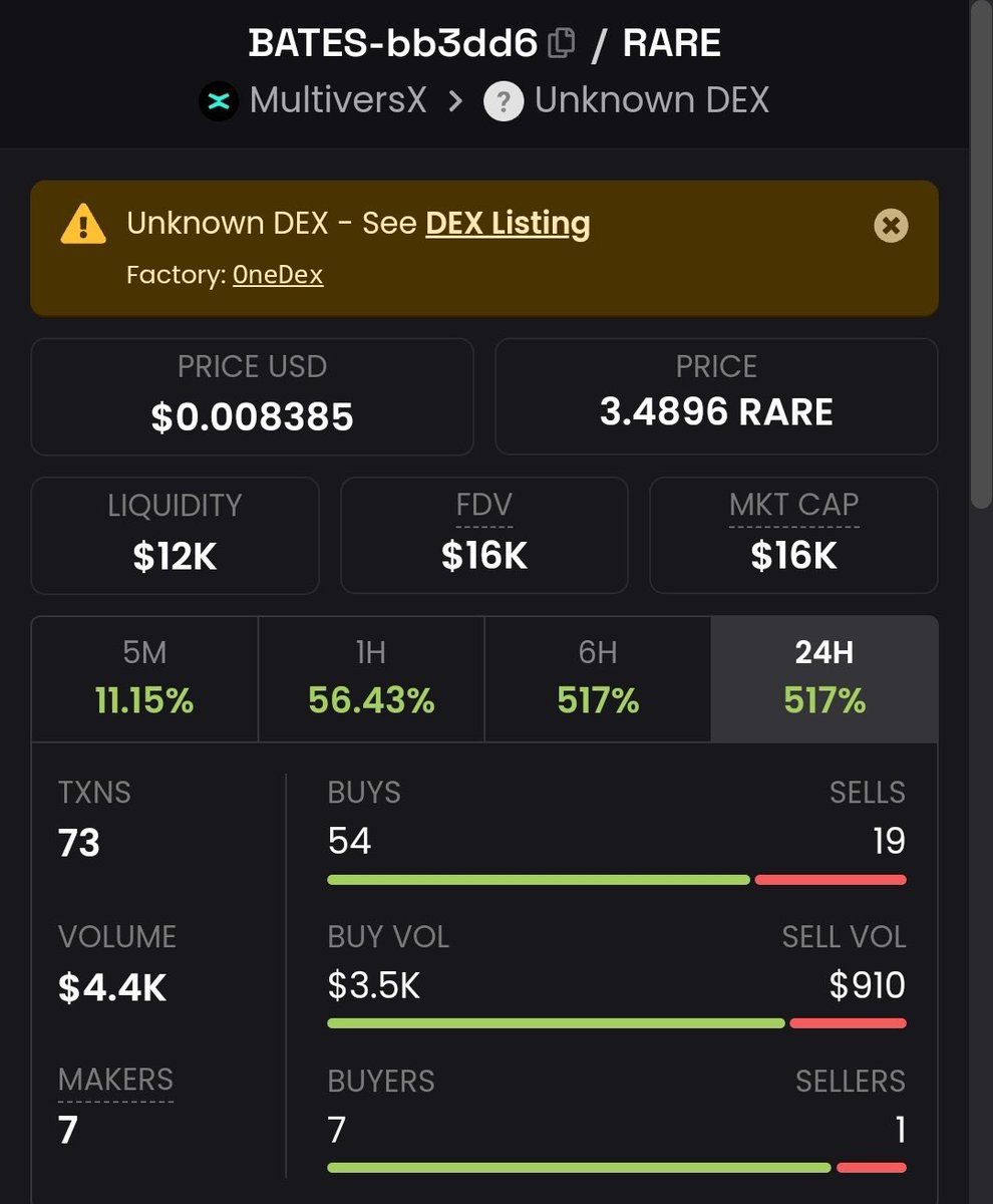 Elijah mvx tweet media