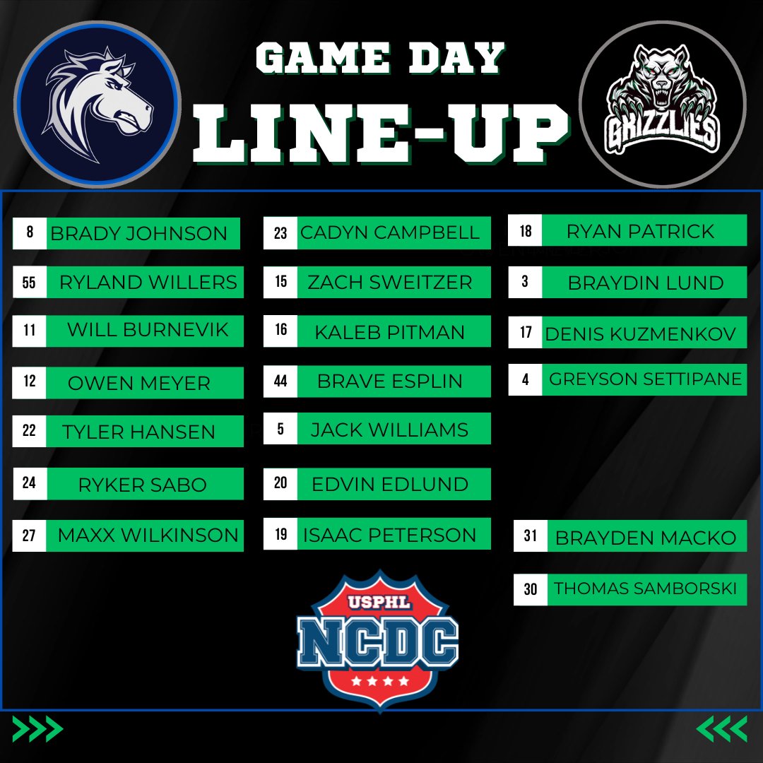 Rock Springs Grizzlies (@rsgrizzlies) on Twitter photo 