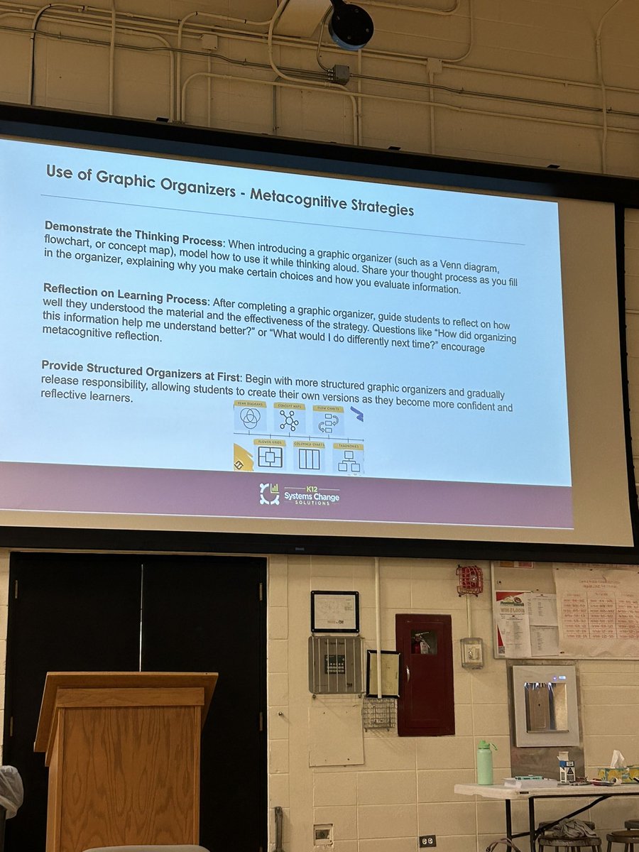 Lots of great information and learning about best practices in co-teaching and instructing diverse learners at our staff institute day today. Love working in a district that prioritizes continual learning!#BeEvergreen