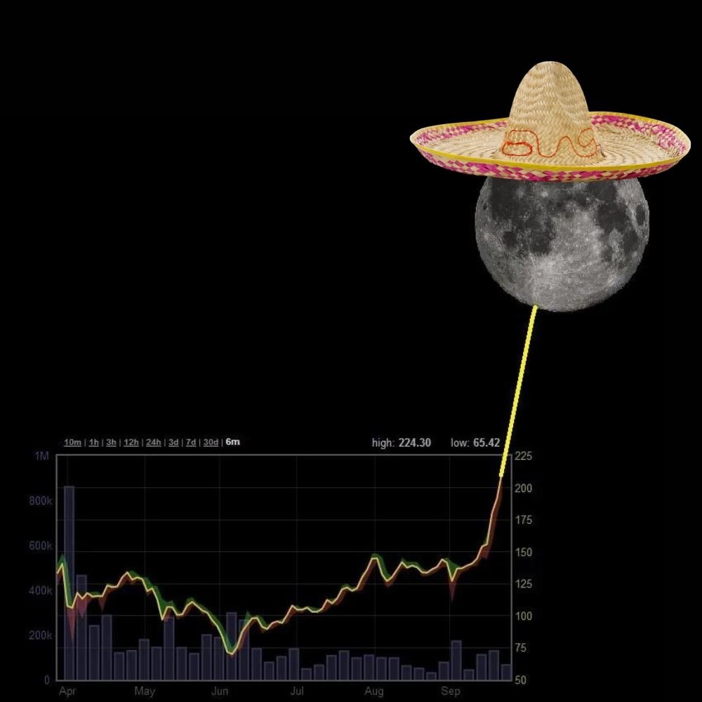 DavidoRusu's tweet photo. @ETHEREUMESCOBAR @MustStopMurad https://t.co/PZXBjoP5XJ