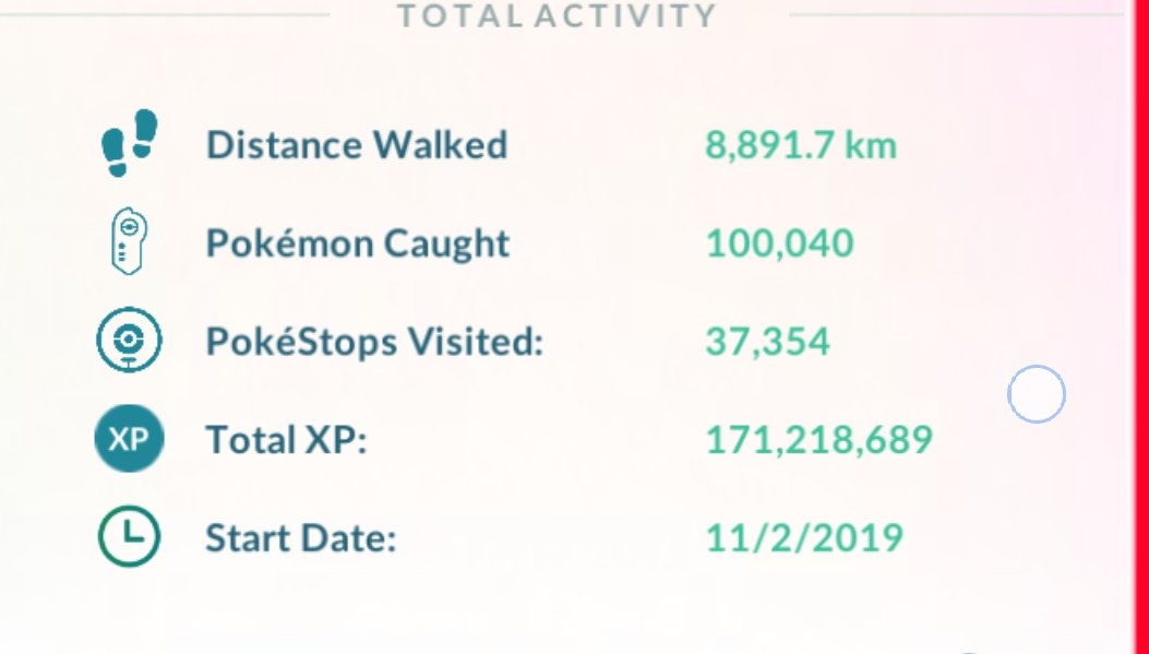 MHunterPhoenix's tweet image. Oh fu*ck Yeah.... It took 5 years of playing #PokemonGOApp/#PokemonGO. I finally caught 100,000 Pokemon Caught. Thanks to my PokeGO Plus I got last summer. Now, I just need to hit Level 50. Maybe I would be on Level 50 by the GO Wild Area Event so I can show off to local players