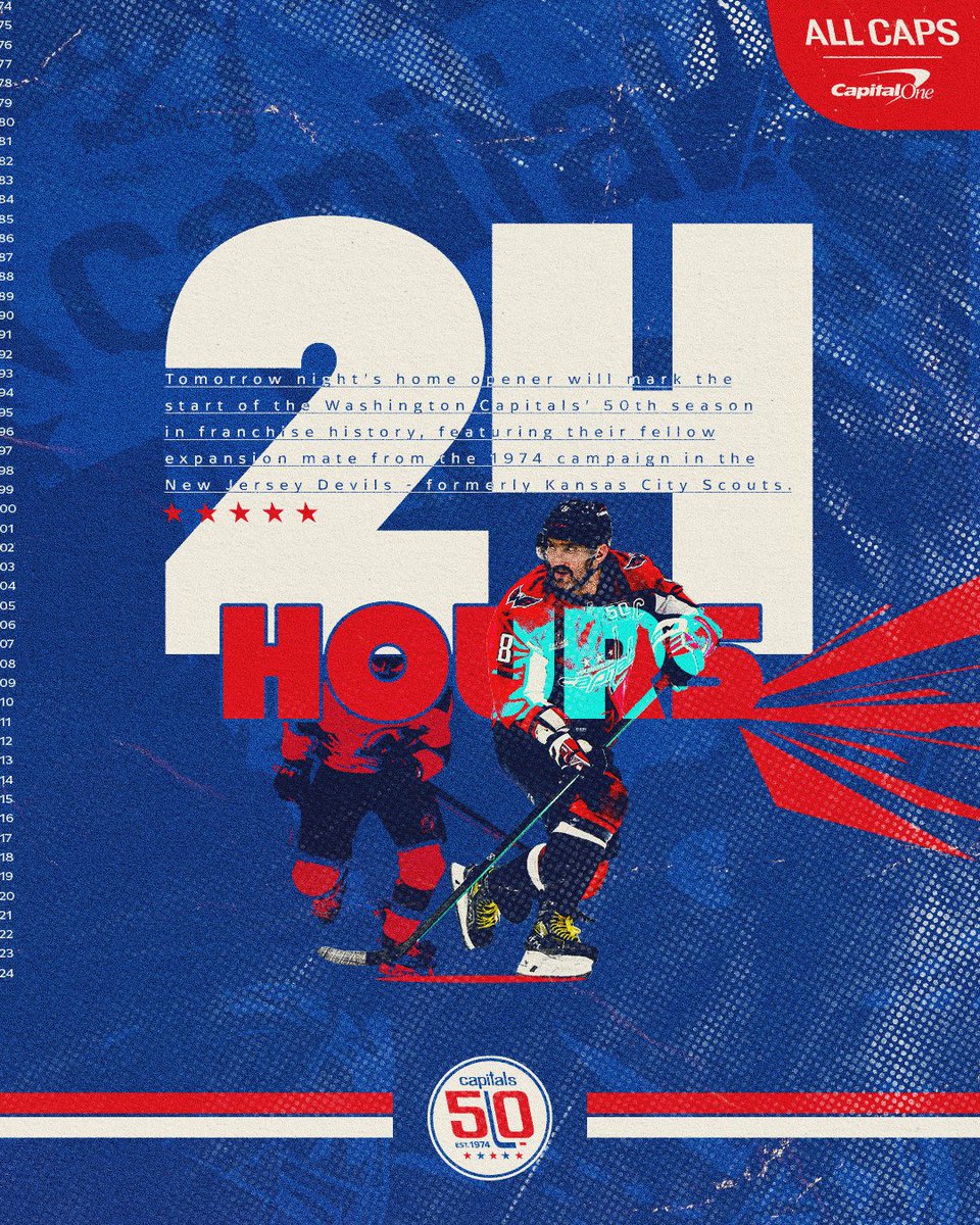 Washington Capitals tweet media