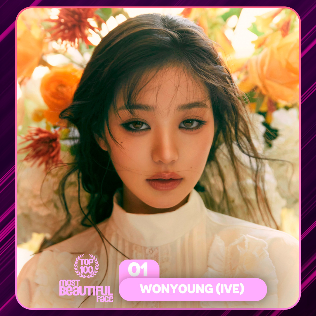 TOP100KPOP's tweet photo. TOP 100 – Most Beautiful Faces Of K-POP in 2024

#1 WONYOUNG (#IVE)

Congratulations! 🎉 https://t.co/qWVG9HWfwO