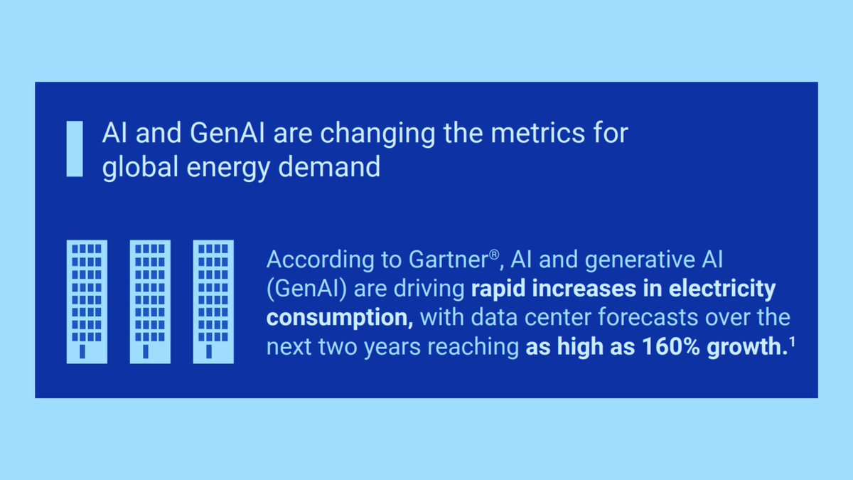 Remember this: 
By 2027, data centers are expected to consume 2.5% of the world's electricity and release 330.77 million metric tons of CO2. 
Learn how #DellAIFactory can help: 
dell.to/3Y5qh4j #iwork4dell