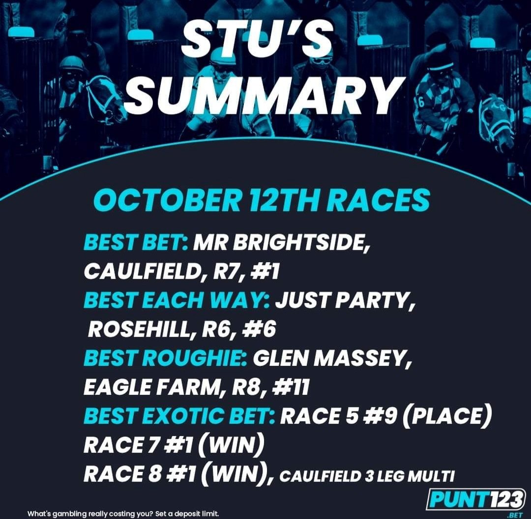 SizzlingStu's tweet photo. A summary of my best tips🏇
My full tips for Caulfield,Rosehill &amp; Eagle Farm are available to our https://t.co/4yHfzwbuXV members,sign up for free to get them emailed to you every Saturday, Wednesday &amp; Major Race Day! https://t.co/RzVBBwJTiY
