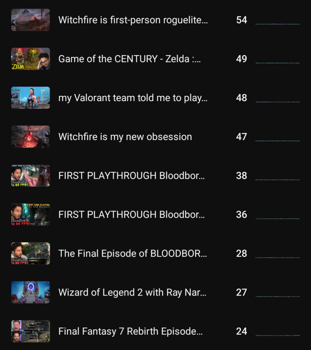 Andy Cortez (didn't pay for the blue check) tweet media