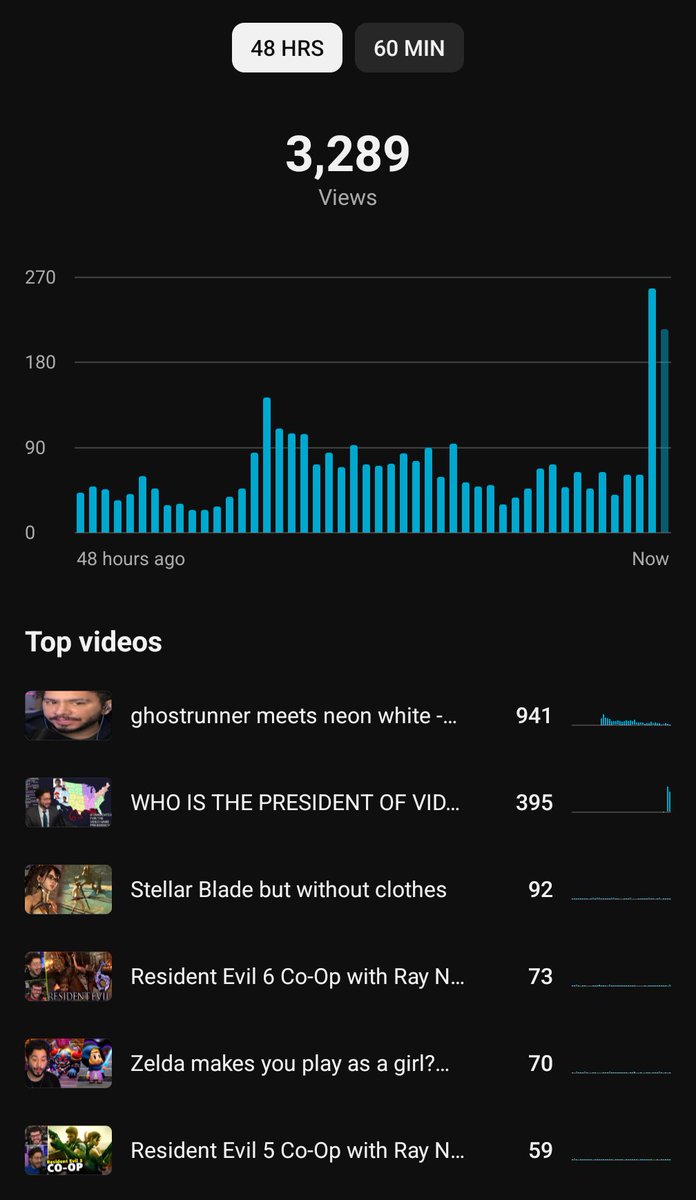 Andy Cortez (didn't pay for the blue check) tweet media