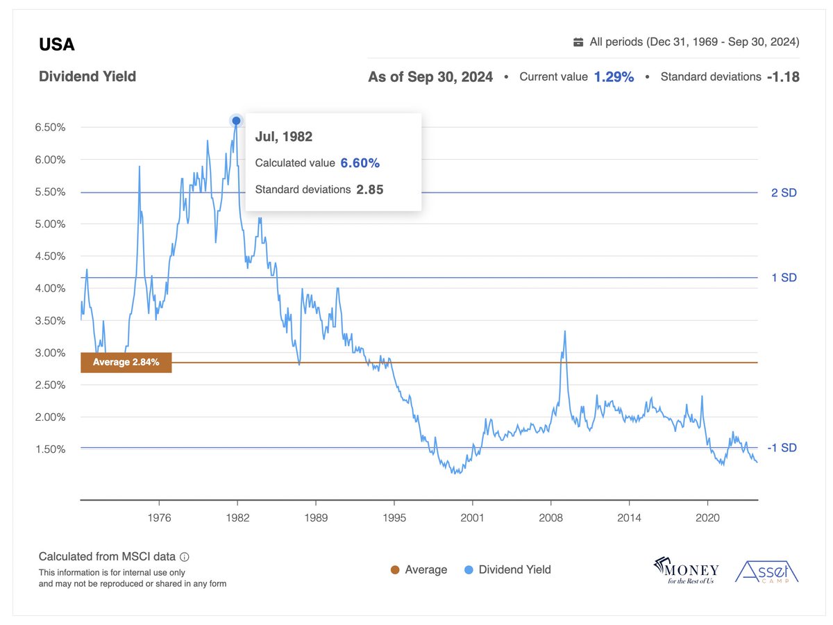 David Stein tweet media