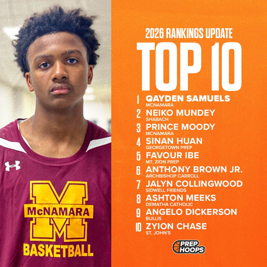 PrepHoopsMD's tweet photo. Our updated 2️⃣0️⃣2️⃣6️⃣ rankings are LIVE‼️
https://t.co/yVrhr16idI
Who deserves the top spot? Who did we miss?
Let us know ⬇️⬇️
#prephoops #prephoopscircuit #prephoopsmd https://t.co/2HmW73LquL