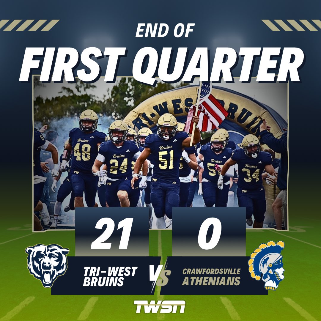 Tri-West Sport Network (@twsportsnetwork) on Twitter photo 