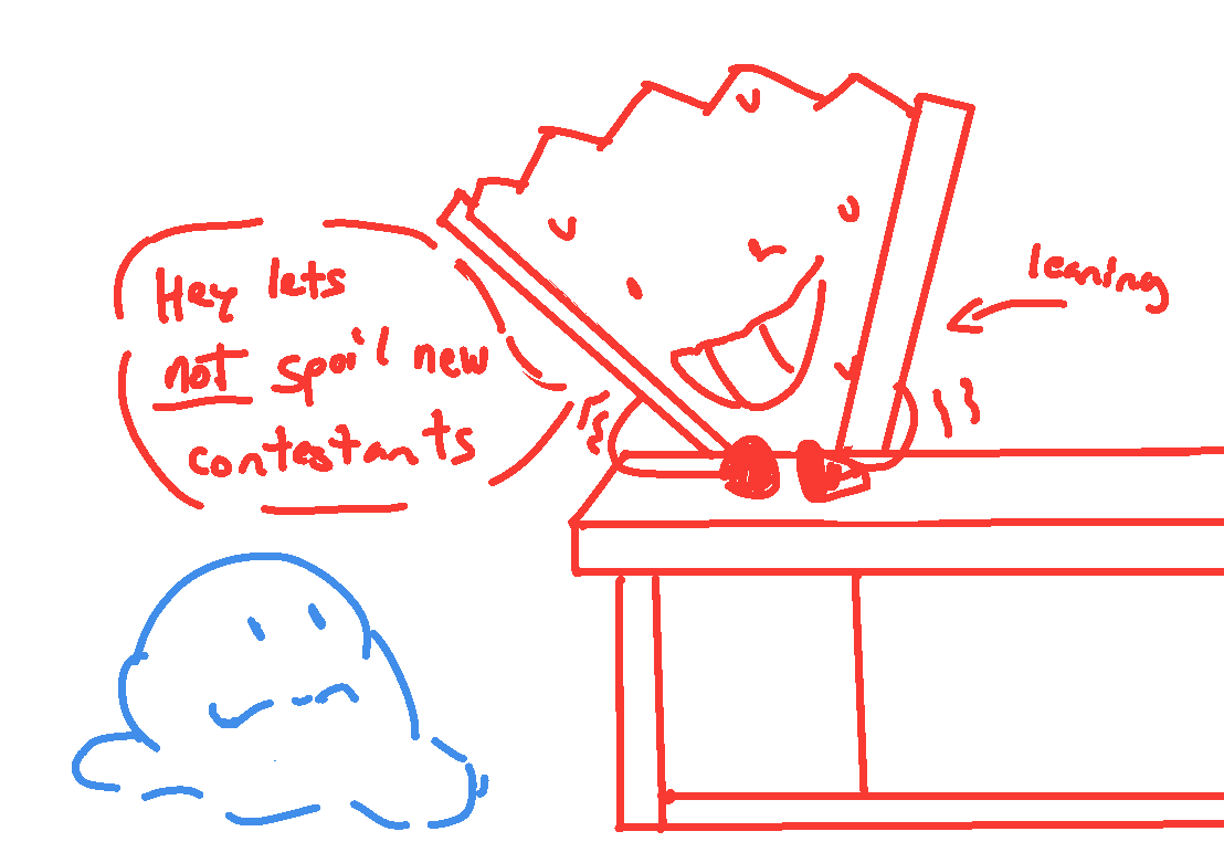 #inanimateinsanity 
the livestream was fun :]

also based on the last words revealed of ii17's title, i am pretty sure the title is "Through No Choice of Their Own" but i could be wrong.