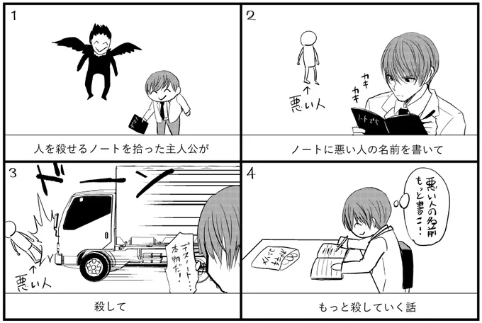 私の好きなデスノートという漫画を
知らない人にもわかるように説明する 