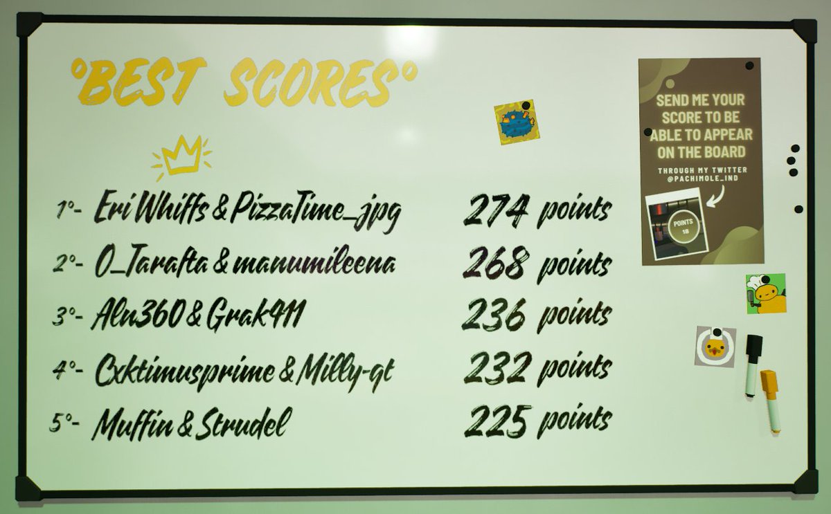 New weekly scores!🎃🦇

1° <a href="/EricaNadine13/">Erica Friederich</a> 
2° <a href="/MRI_Guelfo/">Guelfo</a>   
3° <a href="/Maddyoso/">Maddy 𓇽</a>  
4° <a href="/OmgDimitri11/">Dimitron</a> 
5° @MuffinCanSnipe 

Sorry for the delay, the map had bugs and I didn't have much time to fix them