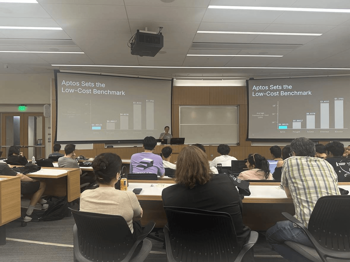 AptosLabs's tweet photo. What a way to kick off our partnership with @CalBlockchain 🐻

This week, Blockchain at Berkeley hosted members of the Aptos Labs team for an unforgettable fireside chat with @AveryChing and networking. https://t.co/TVwKaXjBZ6
