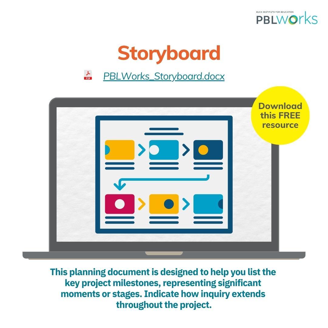 PBLWorks's tweet photo. This Storyboard template is designed to help you list the key project milestones to represent significant moments or stages.

Download this tool:
https://t.co/1y08SAMYdN

#PBLWorks #PBL #storyboarding https://t.co/S4ZeAO31Gk