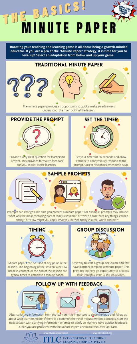 TCEA's tweet photo. The MINUTE PAPER provides an opportunity to quickly make sure learners understand the main point of the lesson.📝✍

 ❓❓Have you tried the MINUTE PAPER? 

https://t.co/L7fe4ndfD3 via @scholarlyteach1
#teaching #learning #writing https://t.co/c7YFpawN4g