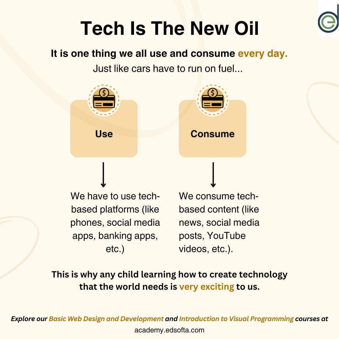 edsofta's tweet photo. Tech is the new oil. 
Just the way cars run on fuel, we use tech- based content every day.

Our Basic Web Design and Development (BWDD) and Introduction to Visual Programming (IVP) courses both cost CAD 200 per quarter and classes are online. 

Send us a message (9059229572). https://t.co/DxBmyBprkf