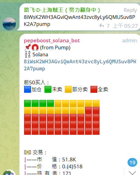順帶一提
會發現這隻狗 還是群友的功勞
首call 50k