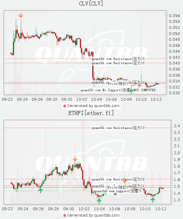 quantbb tweet picture