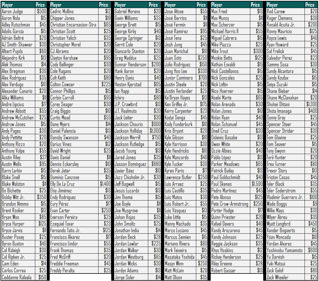 Grand Salami Sports Cards tweet media