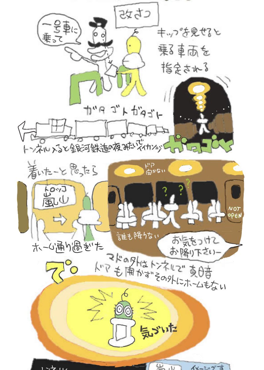昔、マッドハウスさんのHPで連載していたコラム
まだアーカイブにあると思う 