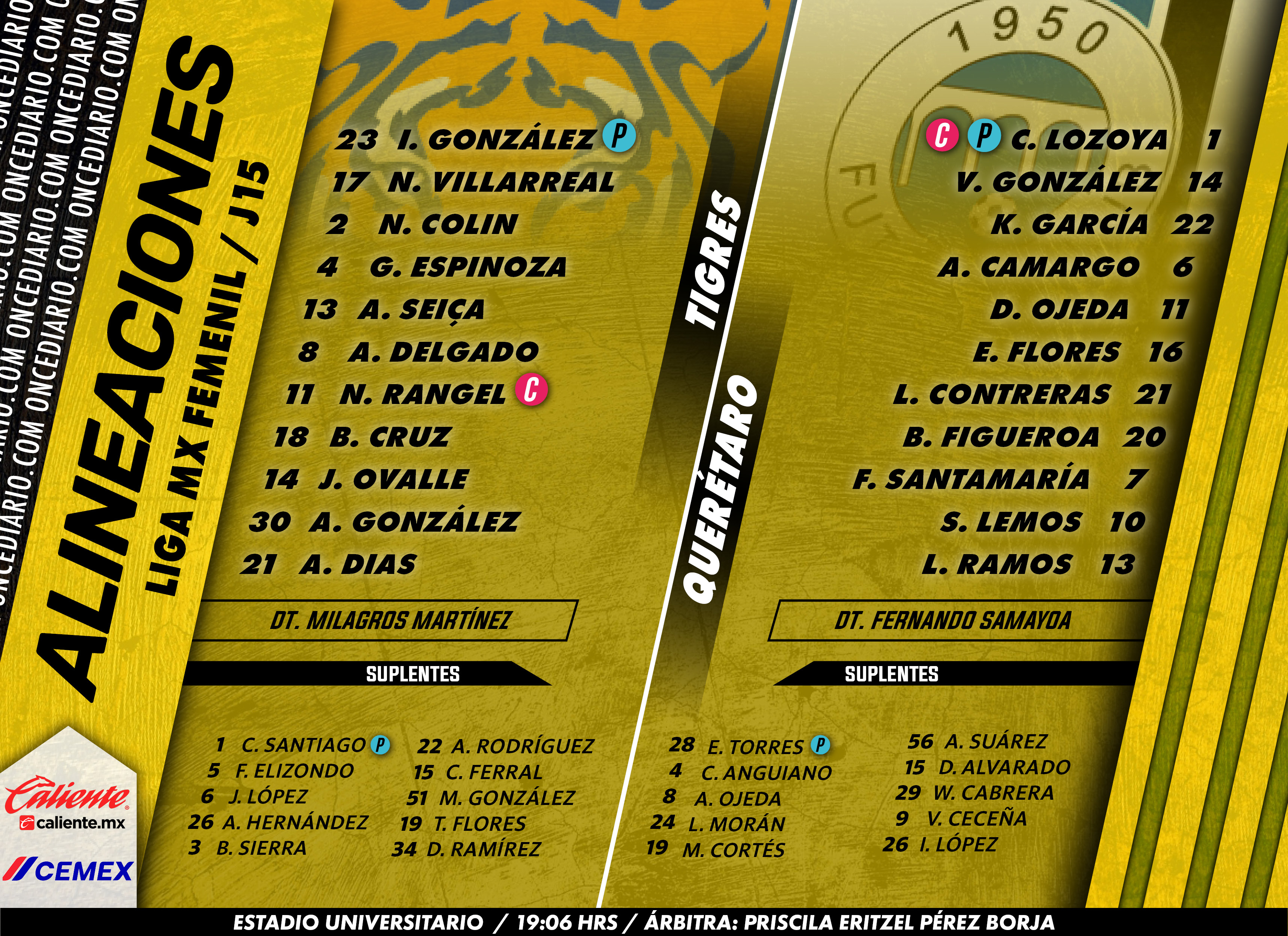 Alineaciones del Tigres Femenil vs. Querétaro Femenil