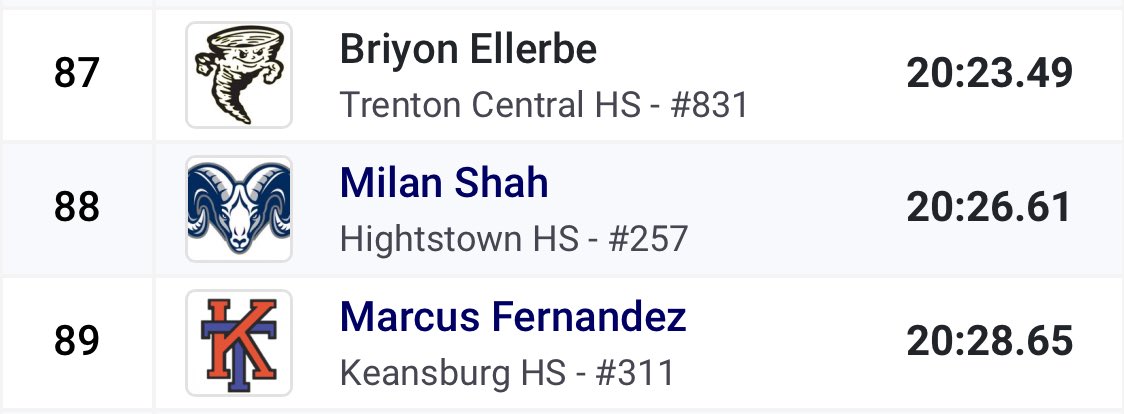 Briyon Ellerbe Jr. tweet media