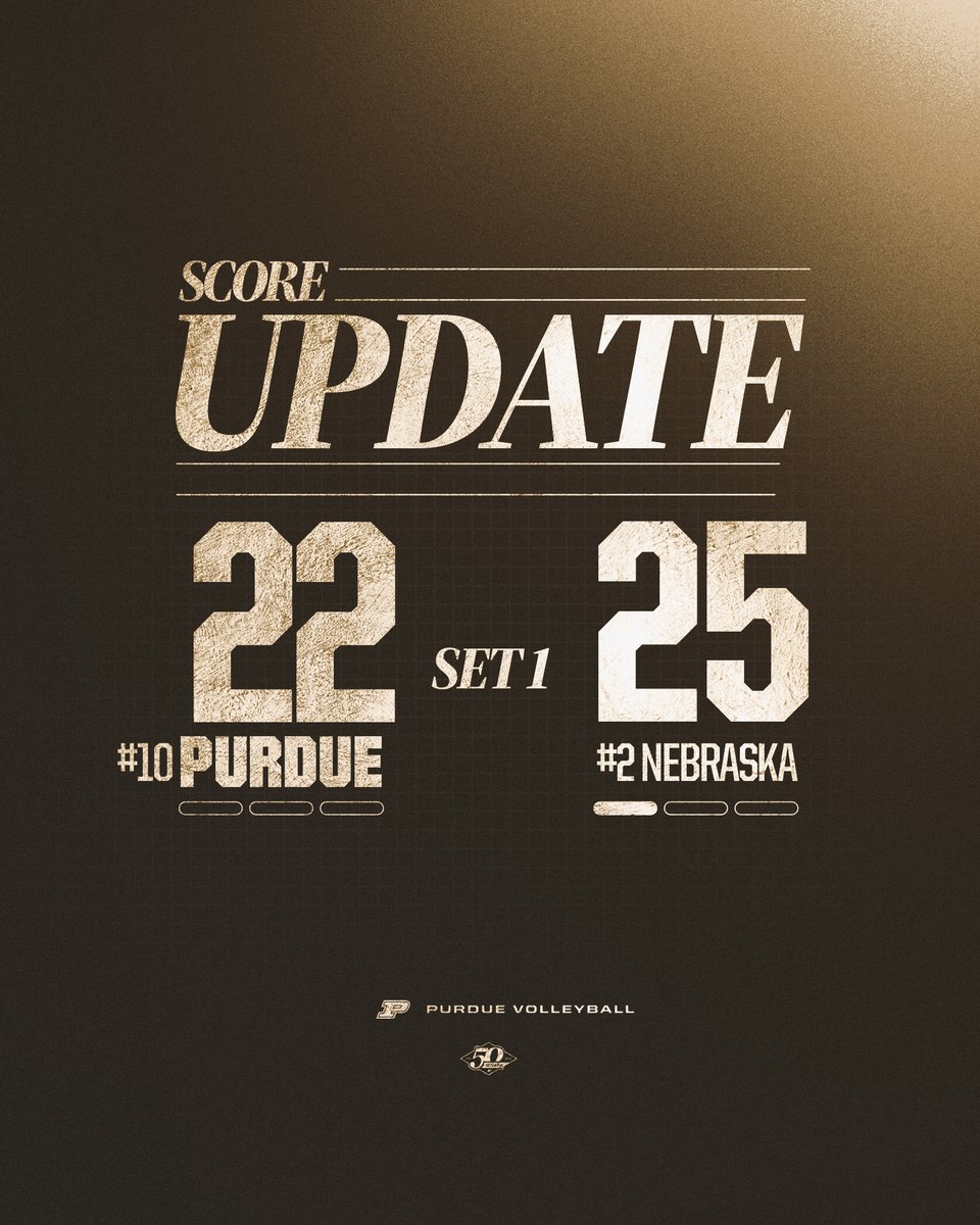 Purdue Volleyball tweet media