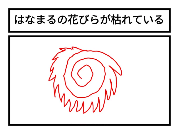 良いのか悪いのか分からない採点をする先生 