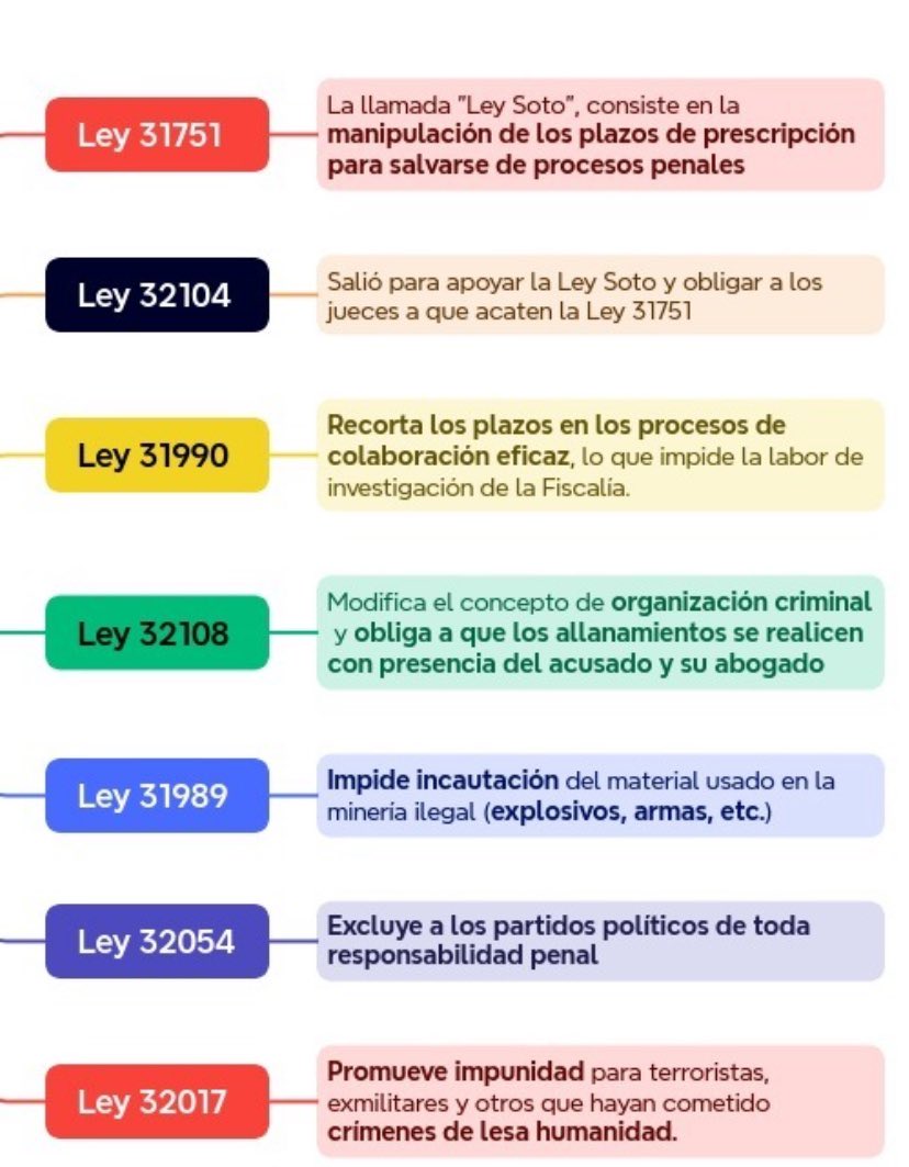 Derogan estas malditas leyes y larguense