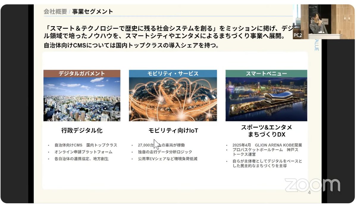 enjoy_pda's tweet photo. / #大阪公立大学 presents
データ利活用ハッカソン2024
\
📲#ハッカソン 協力企業&提供データのご紹介
上野真氏(株式会社 #スマートバリュー)
#SMARTVALUE
#スマートシティ
#enjoy_pda https://t.co/dGtbaImwGY