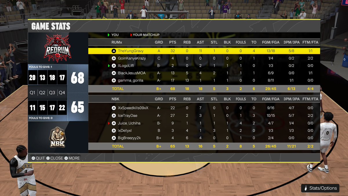 RedRum Pro-Am tweet media