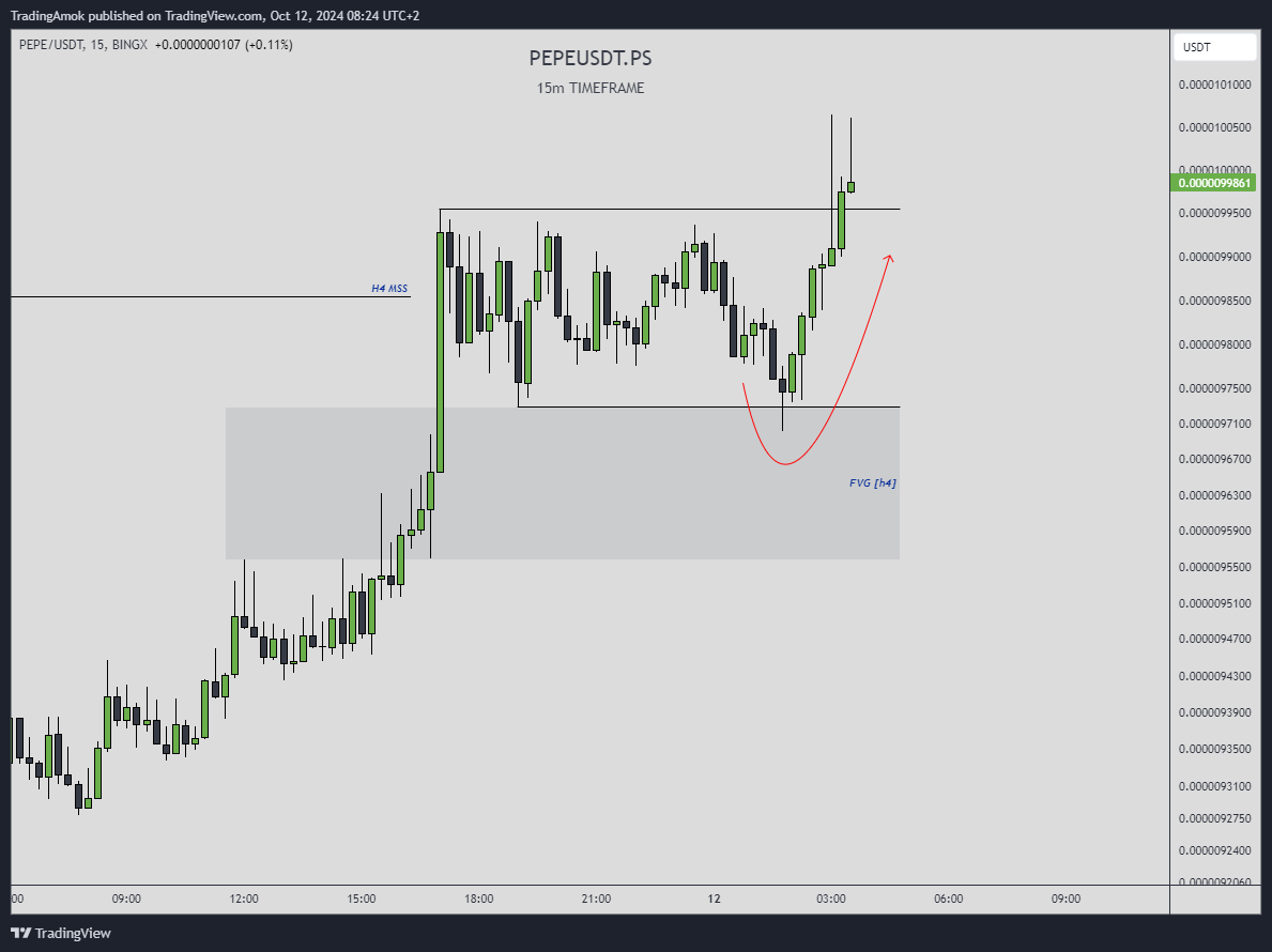 â𝕄𝕠𝕂 ☢️ tweet media