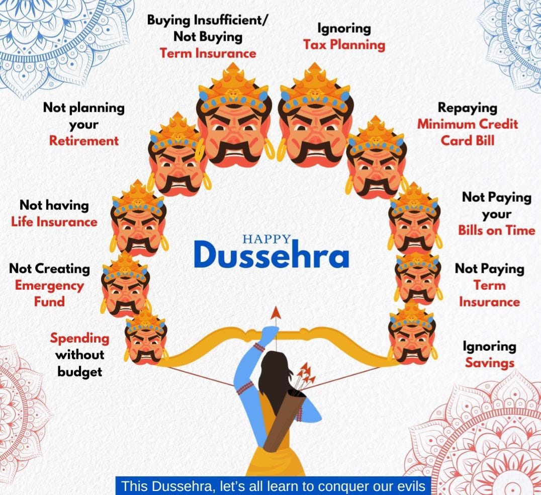 ChartWorld® tweet media