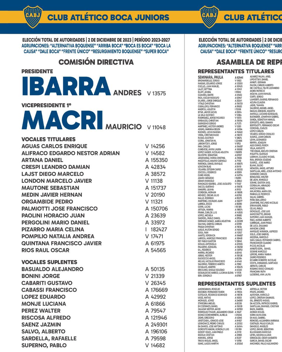 Edgardo Alifraco integró la lista de Ibarra y Macri.