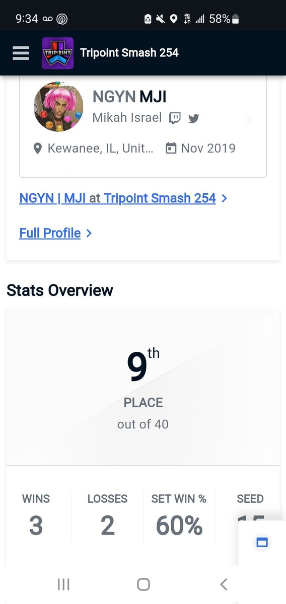 MJI_SSB's tweet photo. AAAAAAAAAAAAA I was so close to it! 9th in my 3rd ever offline tourney, top 8 is coming soon I can feel it. Choked for 7th unfortunately. Hope to improve next time I go https://t.co/ggMCEFdyem